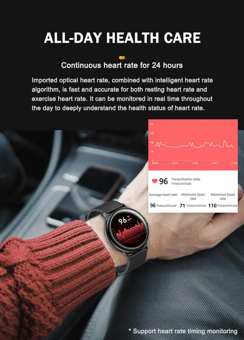 Blood Pressure Smartwatch with Heart Rate Monitor - Display