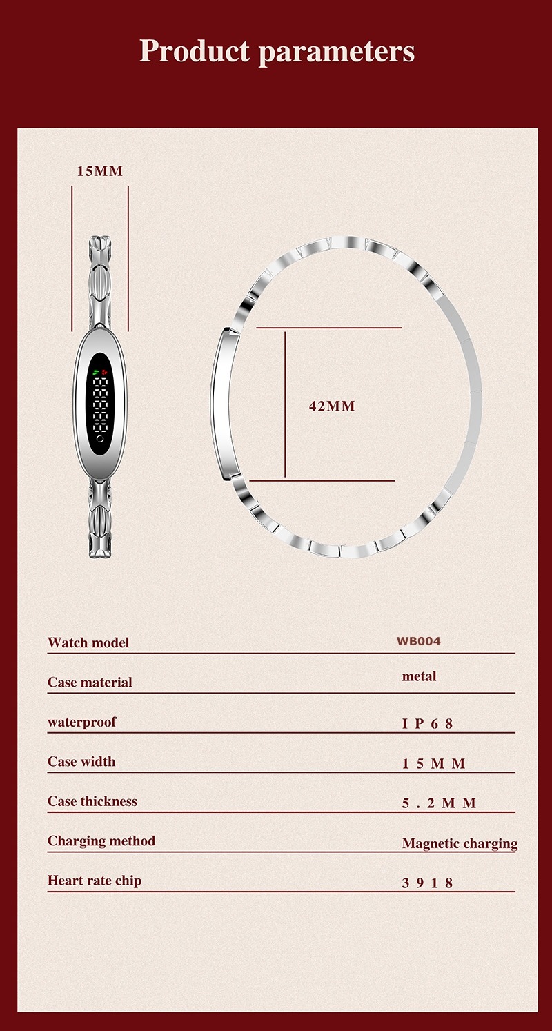 Product parameters