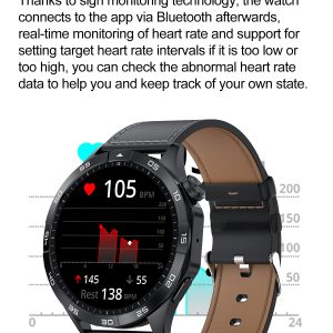 IP68 Waterproof Smart Watch with AMOLED Display - Wireless Charging &