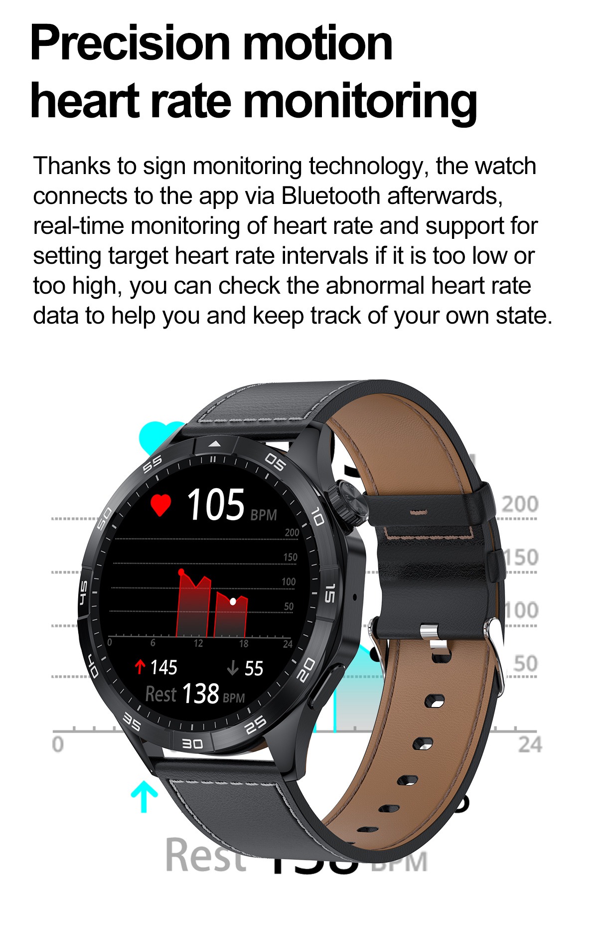 IP68 Waterproof Smart Watch with AMOLED Display - Wireless Charging &