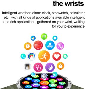 Various application gathering between the wrists