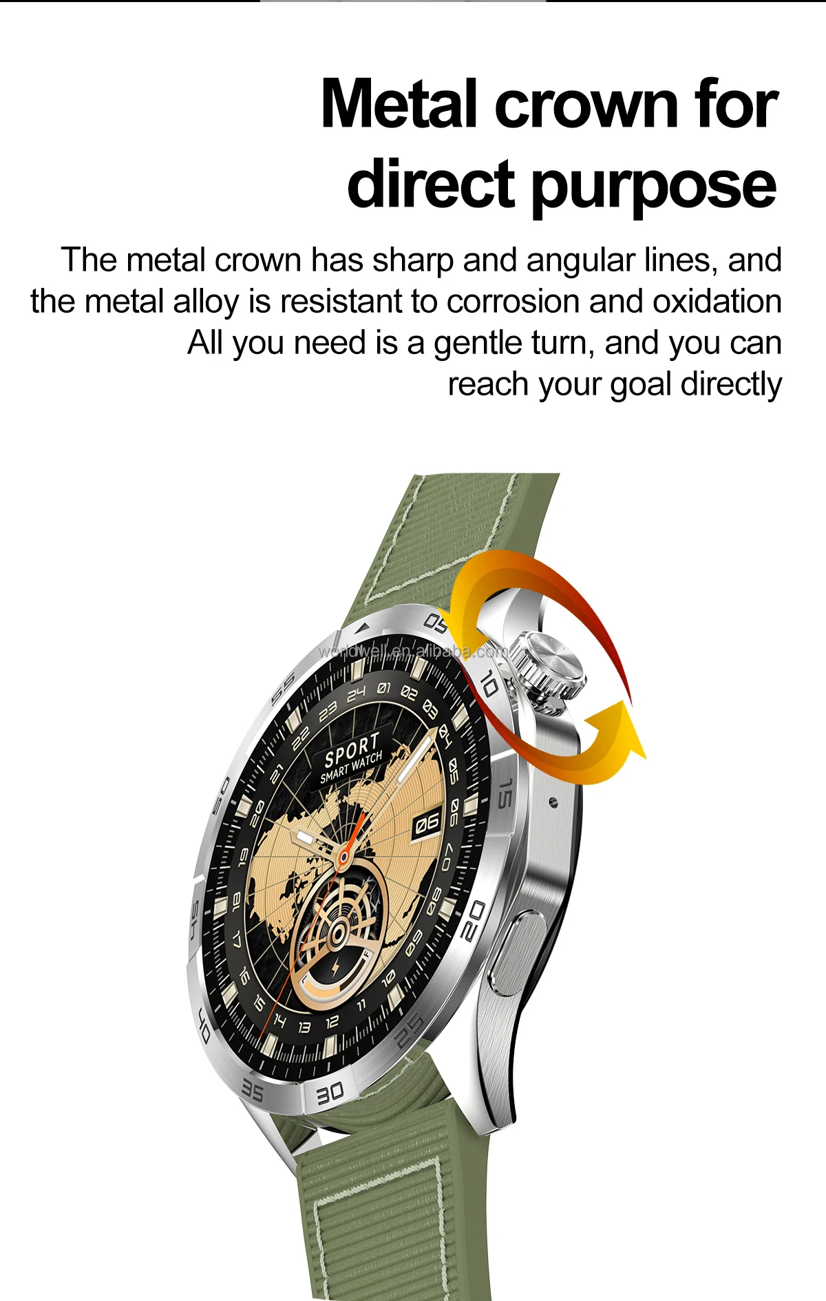 IP68 Waterproof Smart Watch with AMOLED Display - Features