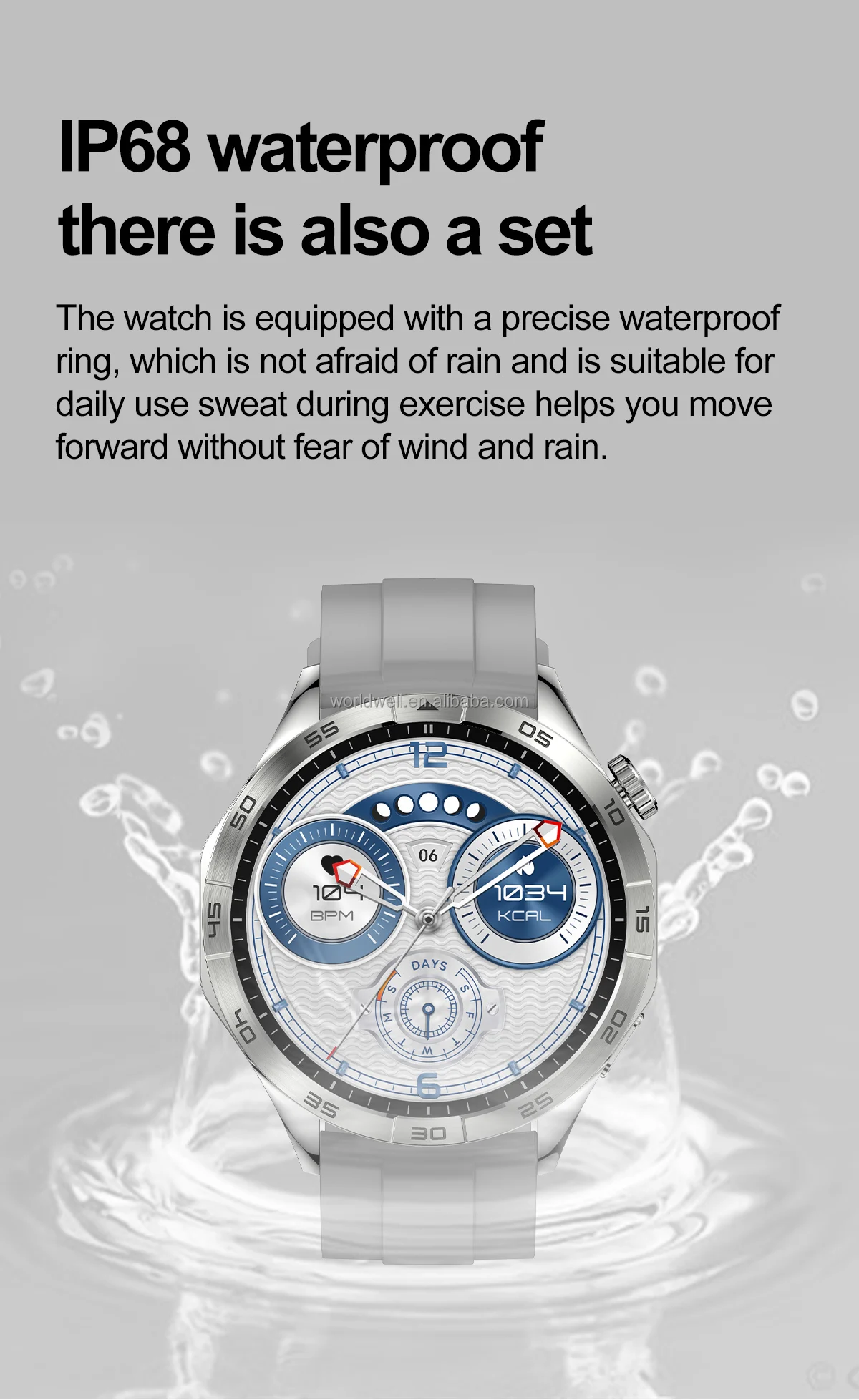IP68 Waterproof Smart Watch with AMOLED Display - Features